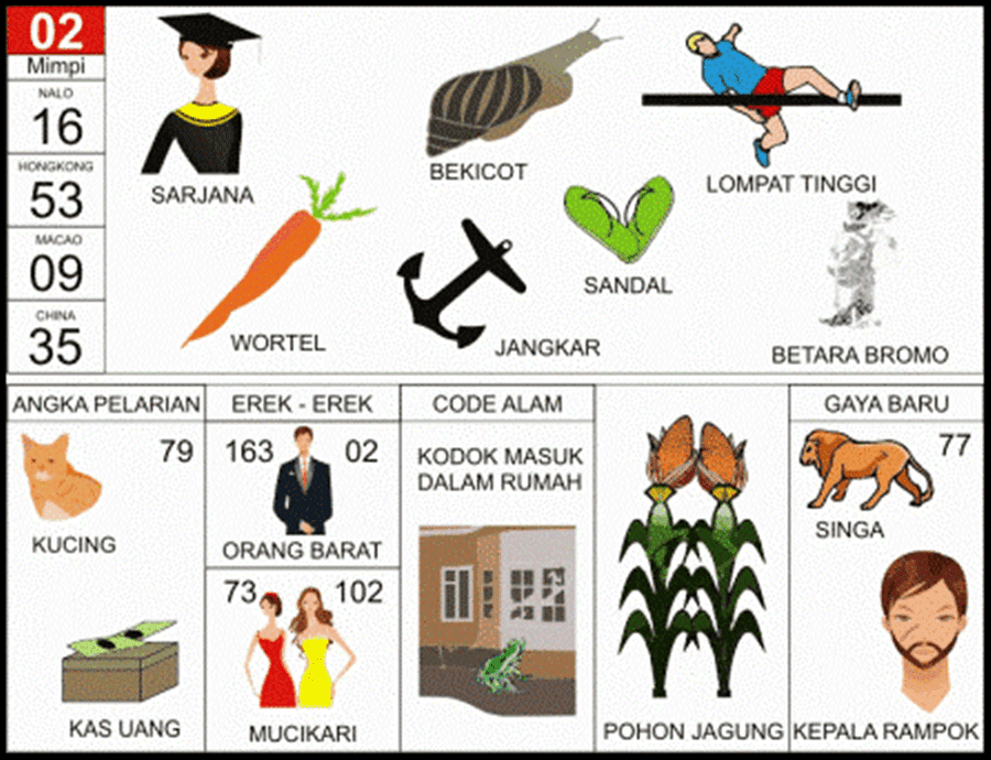 2. buku mimpi 2d bergambar bekicot.png